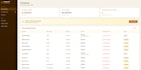 build a custom web application with next js and supabase