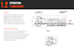 desing professional logo and brand manual