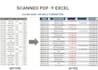 convert scanned PDF to clean excel for bank statements and invoices