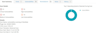 perform network security audit and infrastructure hardening
