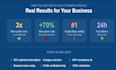 optimize your google business profile to rank on maps