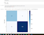 do data analysis and ml engineering