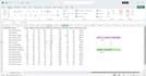 do excel data analysis