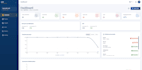 build a custom admin dashboard with react nodejs and mongodb