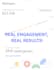 write a blog in dutch, SEO optimized, clear and engaging