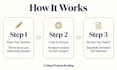 give you an I ching relationship compatibility reading