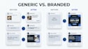 design a professional canva brand board and style guide