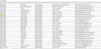be your personal assistant for data entry and lead generation work