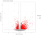 do bioinformatics analysis fastq bam python linux troubleshooting