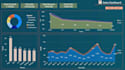 build automated power bi reports with sql and python etl