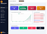 build custom erp software CRM and pos management systems