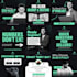 be your social media manager and grow your instagram, facebook and tiktok