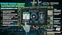 develop high performance automotive digital cluster with can fd stm32, tft lcd