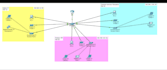 create cisco packet tracer projects, labs, and network topologies