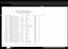 provide professional data cleaning and excel data entry