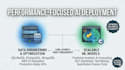 build custom machine learning models and scalable web apps