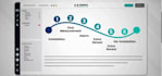 create saas explainer video, software demo animation, app promo video