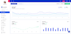 help you develop your custom application