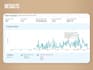 high converting amazon sales banners with expert research