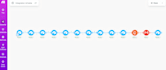 analyze and optimize your business processes