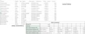 do excel data cleaning, data entry and convert image to excel
