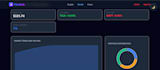 build a real time dashboard with API integration using react