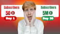 create professional and clickable youtube thumbnails