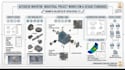 design 3d models and gdt drawings in autodesk inventor
