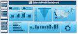 clean your data, remove duplicates, null handle, data format, merge, fix errors