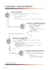 create customizable reference guides