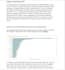 do statistical data analysis, medical research using spss, excel