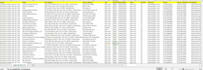 expertly scrape google maps data, b2b leads, and data extraction