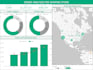 create professional looker studio dashboards with real time data