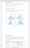 analyze and interpret your research data