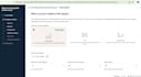 do automation workflows and management on apollo apollo io