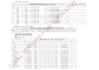 do hvac design, cooling load calculation in autocad