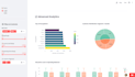 create an interactive python dashboard for data visualization