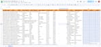 do shopify product lister and data entry expert