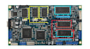 design automotive pcb for dashboard digital cluster and can bus systems