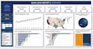 create a power bi financial dashboard with dax, sales trends and forecasting