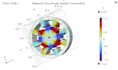 perform comsol multiphysics simulation for electromagnetic systems