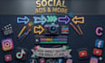 create creative editing and high impact social media videos