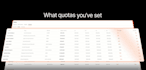 create saas explainer video, ui animation, startup video,software demo, app demo