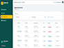 develop a scalable responsive website using nodejs, reactjs, springboot