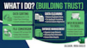 do professional ms excel data entry, sorting, and cleaning
