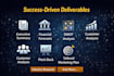 develop a winning business plan and startup growth strategy