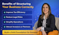 register your florida llc ein operating agreement and business branding