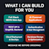 build a full stack mern web application with ai integration, rest API and