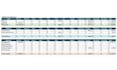 be your excel and google sheets expert for data automation