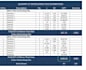 provide expert construction cost estimation and boq